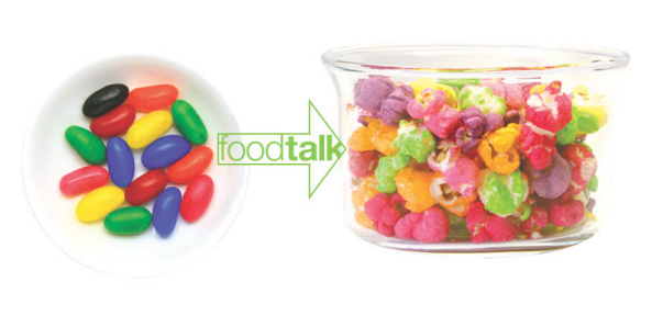 jelly beans versus popcorn portion size
