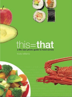 the best portion control serve size book
